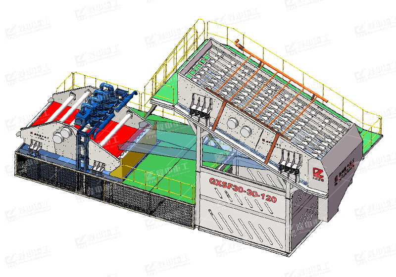GXSF系列g(shù)效篩分回收機(jī)